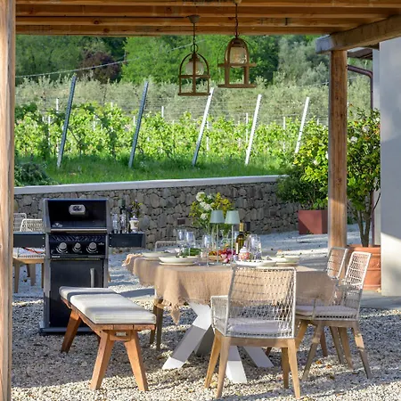 Buggia Villa